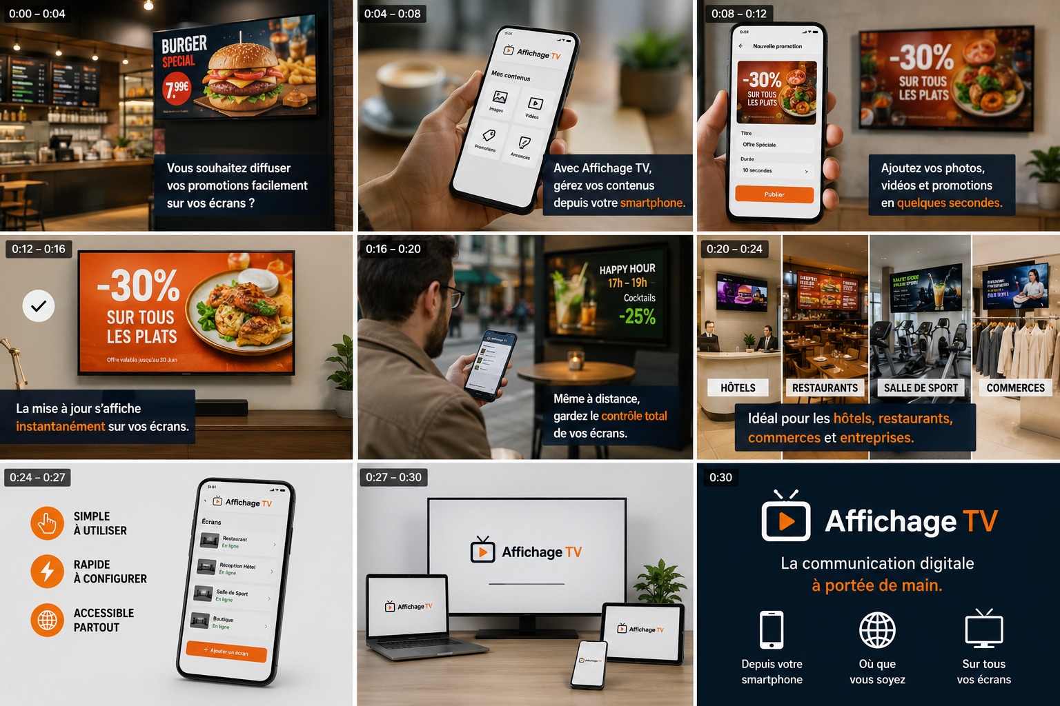 Présentation professionnelle de la solution Affichage TV